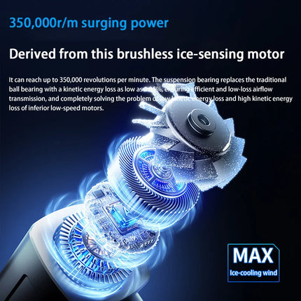 1000000RPM Turbo Jet Blower Electric Powerful Air Blower Portable Dust Cleaner USB Charging 65m/s Brushless Jet Blower