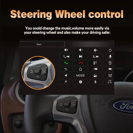 Android 14 Car Multimedia Player Carplay For Audi A4 B8 A5 Car Video Players Multimedia GPS Wireless CarPlay no 2din DSP 5G WIFI