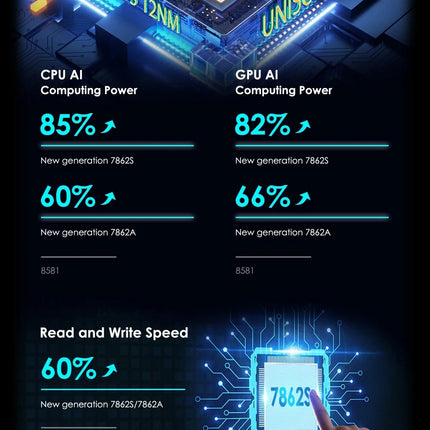 Android 15 Carplay 4G For Ford Explorer 5 2011 - 2019 Car Radio Multimedia Video Player Navigation stereo GPS No 2din 2 din dvd