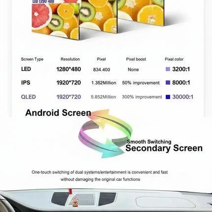 Multimedia Video Auto Player For Porsche Macan 2018-2024 GPS Carplay12.3inch + 12.3inch Screen  Android 14 Car Radio Head Unit